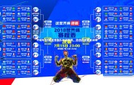 28圈官方网站：中超BIG3或遣预备队征战亚冠，恐创历史最差战绩